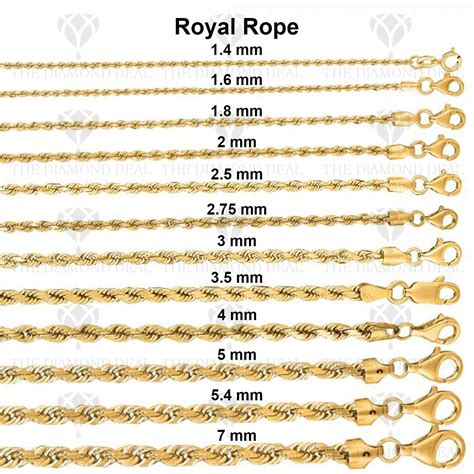 how to measure gold chain thickness|gold chain size chart mm.